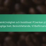 featured-image-koffeinkcaenslighet-och-livsstilsval-pcaegverkan-pcaeg-det-dagliga-livet-beslutsfattande-vcaelbefinnande